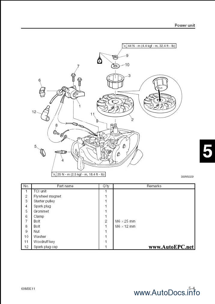 yamaha outboard rigging guide 2004