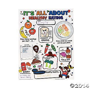 australian guide to healthy eating poster