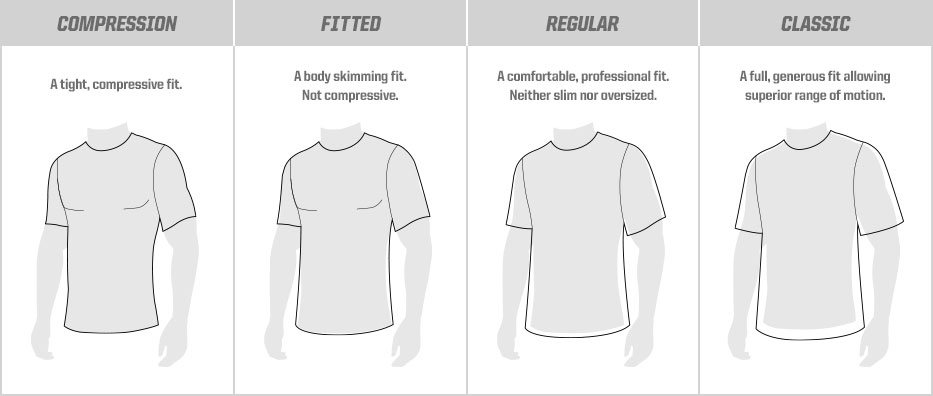 mens t shirt fit guide