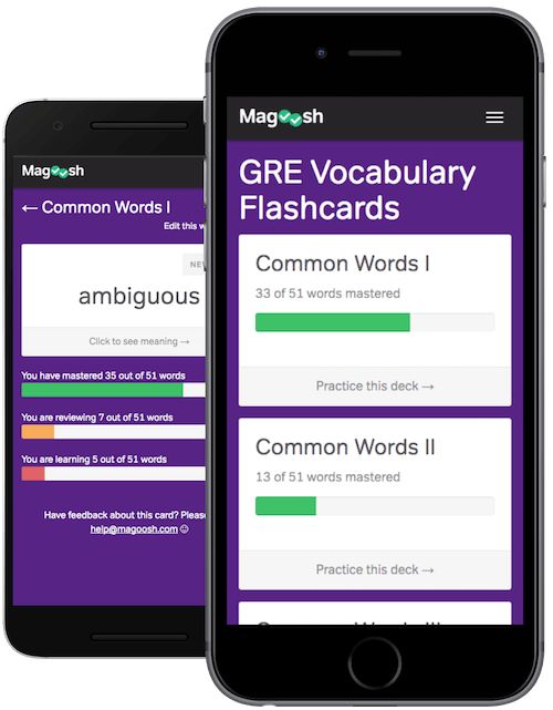 free online gre study guide