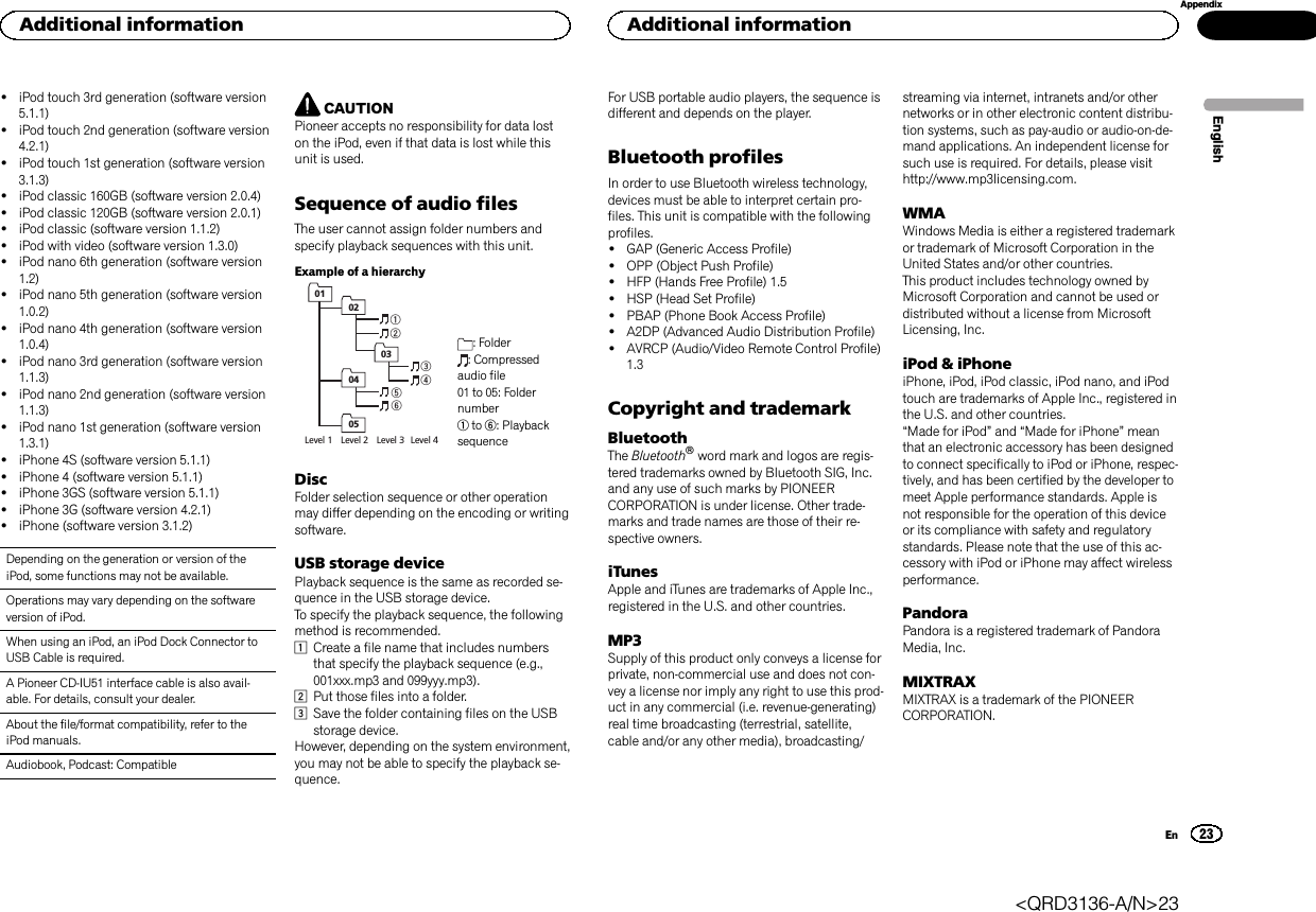 iphone 4s manual user guide pdf